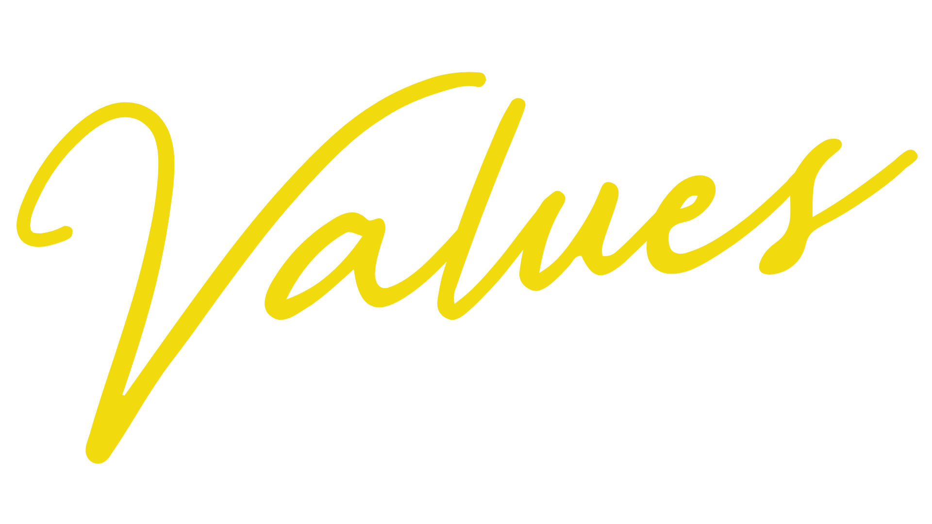 values